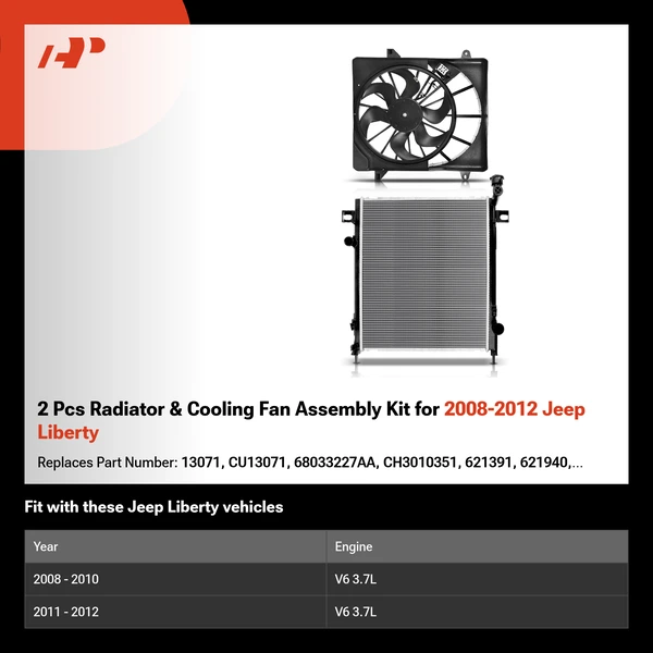 2 Pcs Radiator & Cooling Fan Assembly Kit for 2008-2012 Jeep Liberty
