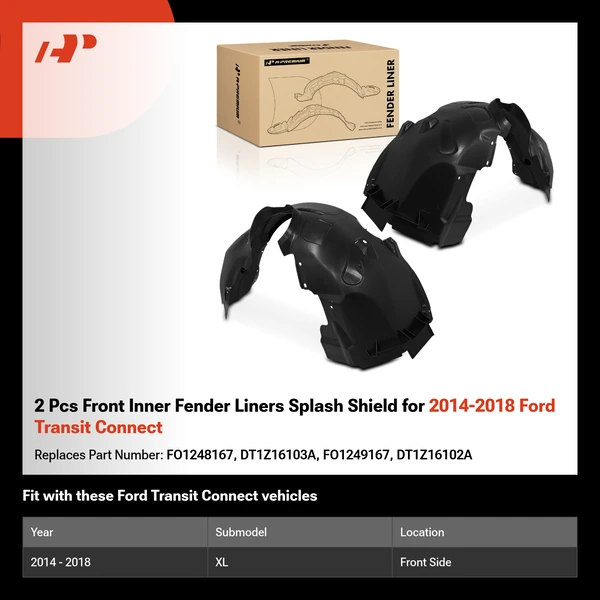 2 Pcs Front Inner Fender Liners Splash Shield for 2014-2018 Ford Transit Connect