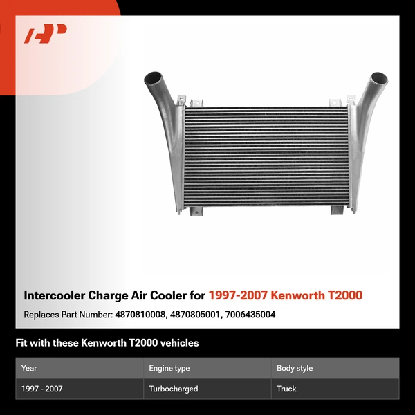 Intercooler Charge Air Cooler for 1997-2007 Kenworth T2000