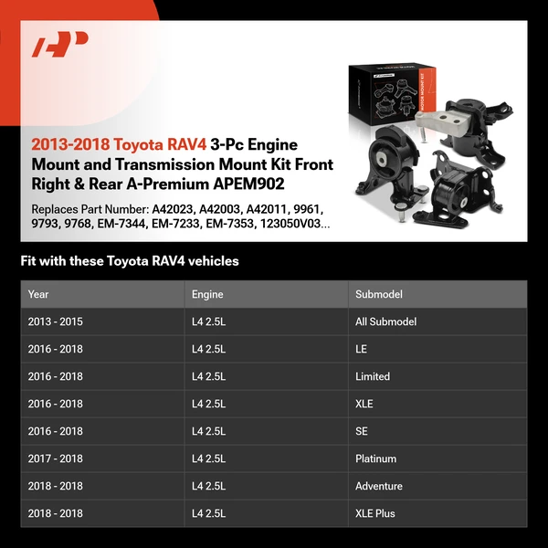 2013-2018 Toyota RAV4 3-Pc Engine Mount and Transmission Mount Kit Front Right & Rear A-Premium APEM902