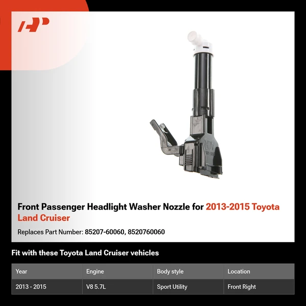 Front Passenger Headlight Washer Nozzle for 2013-2015 Toyota Land Cruiser
