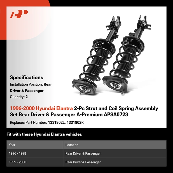 1996-2000 Hyundai Elantra 2-Pc Strut and Coil Spring Assembly Set Rear Driver & Passenger A-Premium APSA0723