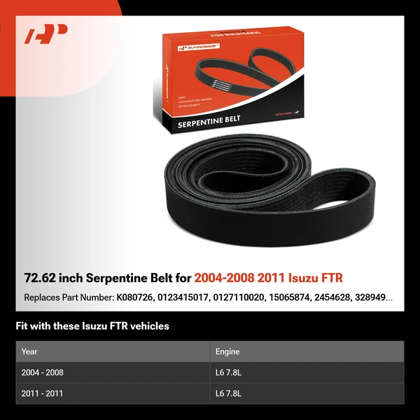72.62 inch Serpentine Belt for 2004-2008 2011 Isuzu FTR