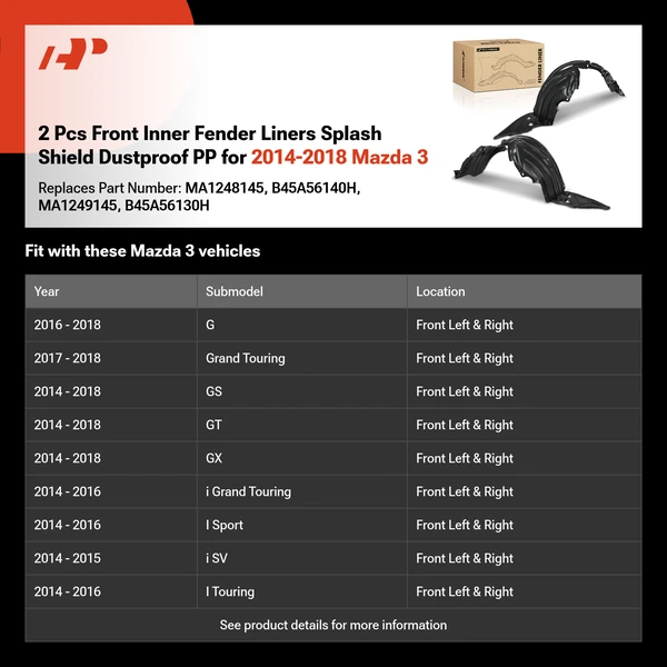 2 Pcs Front Inner Fender Liners Splash Shield Dustproof PP for 2014-2018 Mazda 3