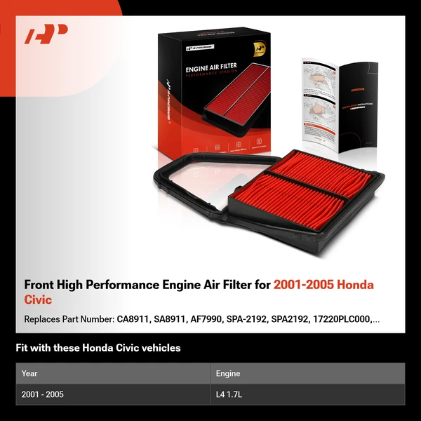 Front High Performance Engine Air Filter for 2001-2005 Honda Civic