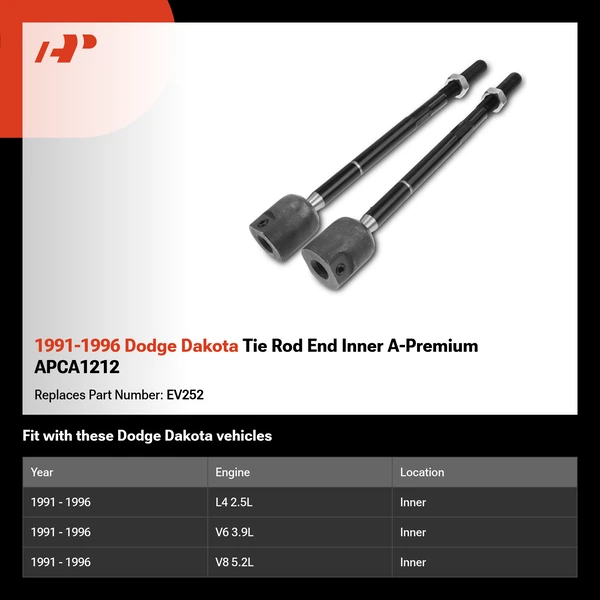 1991-1996 Dodge Dakota Tie Rod End Inner A-Premium APCA1212