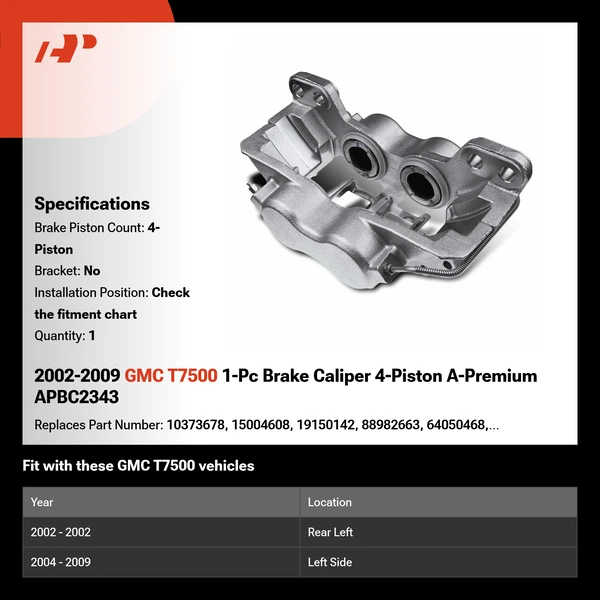 2002-2009 GMC T7500 1-Pc Brake Caliper 4-Piston A-Premium APBC2343