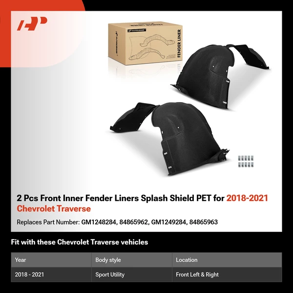 2 Pcs Front Inner Fender Liners Splash Shield PET for 2018-2021 Chevrolet Traverse