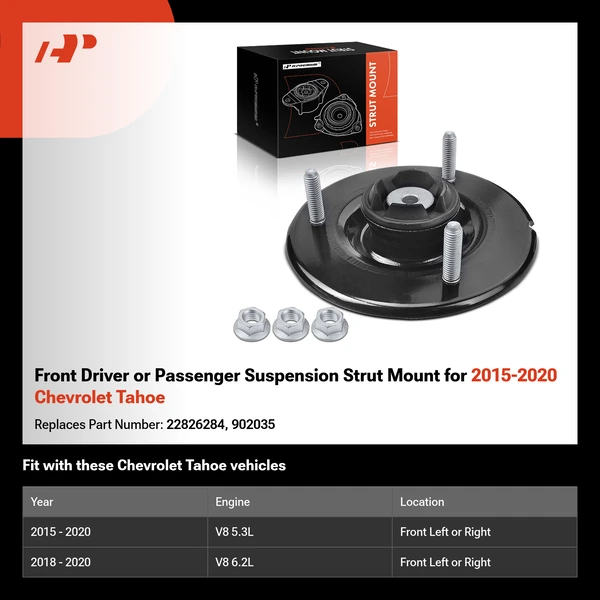 Front Driver or Passenger Suspension Strut Mount for 2015-2020 Chevrolet Tahoe
