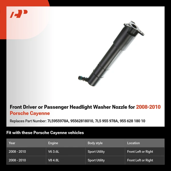 Front Driver or Passenger Headlight Washer Nozzle for 2008-2010 Porsche Cayenne