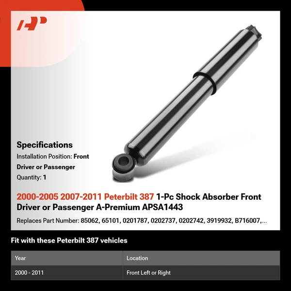 2000-2005 2007-2011 Peterbilt 387 1-Pc Shock Absorber Front Driver or Passenger A-Premium APSA1443