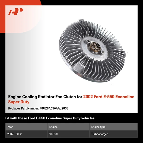 Engine Cooling Radiator Fan Clutch for 2002 Ford E-550 Econoline Super Duty