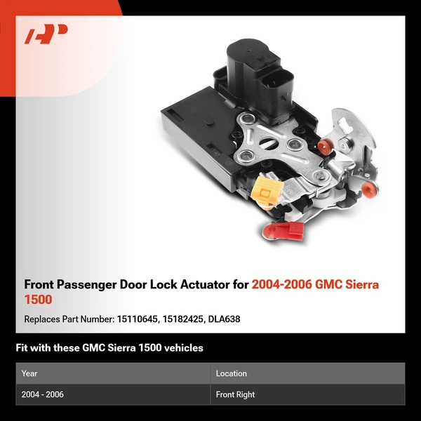 Front Passenger Door Lock Actuator for 2004-2006 GMC Sierra 1500