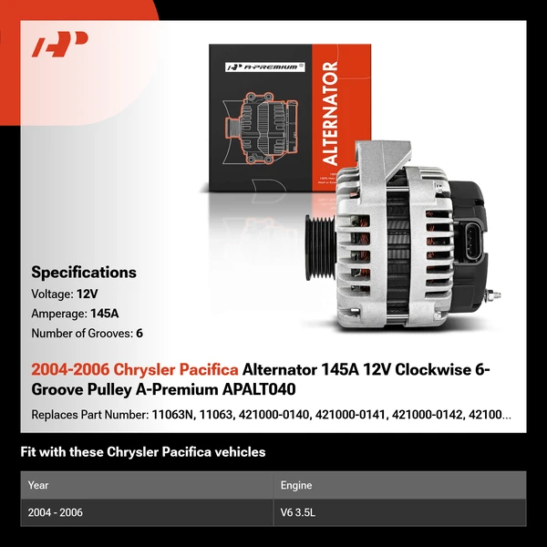 2004-2006 Chrysler Pacifica Alternator 145A 12V Clockwise 6-Groove Pulley A-Premium APALT040