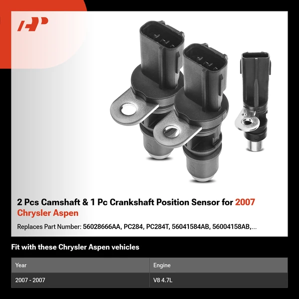 2 Pcs Camshaft & 1 Pc Crankshaft Position Sensor for 2007 Chrysler Aspen