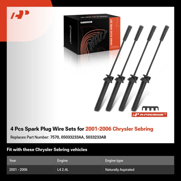 4 Pcs Spark Plug Wire Sets for 2001-2006 Chrysler Sebring