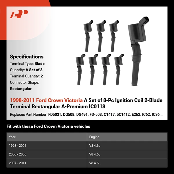 1998-2011 Ford Crown Victoria A Set of 8-Pc Ignition Coil 2-Blade Terminal Rectangular A-Premium IC0118