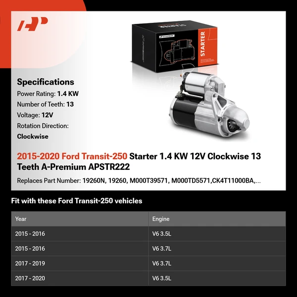 2015-2020 Ford Transit-250 Starter 1.4 KW 12V Clockwise 13 Teeth A-Premium APSTR222