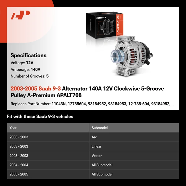 2003-2005 Saab 9-3 Alternator 140A 12V Clockwise 5-Groove Pulley A-Premium APALT708