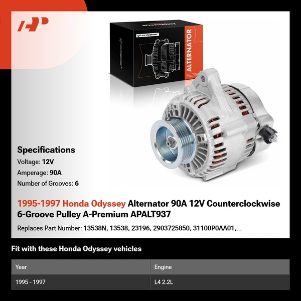 1995-1997 Honda Odyssey Alternator 90A 12V Counterclockwise 6-Groove Pulley A-Premium APALT937