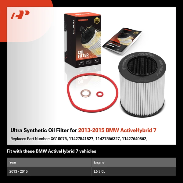 Ultra Synthetic Oil Filter for 2013-2015 BMW ActiveHybrid 7