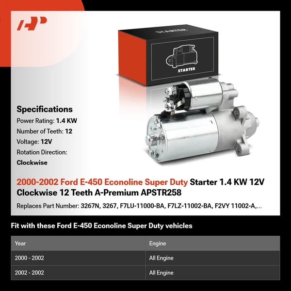 2000-2002 Ford E-450 Econoline Super Duty Starter 1.4 KW 12V Clockwise 12 Teeth A-Premium APSTR258