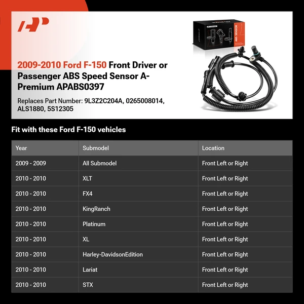 2009-2010 Ford F-150 Front Driver or Passenger ABS Speed Sensor A-Premium APABS0397