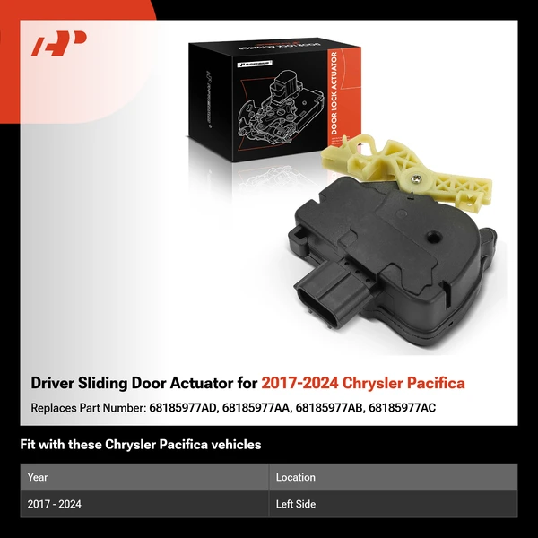 Driver Sliding Door Actuator for 2017-2024 Chrysler Pacifica