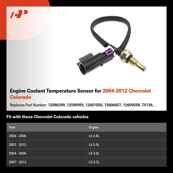 Engine Coolant Temperature Sensor for 2004-2012 Chevrolet Colorado