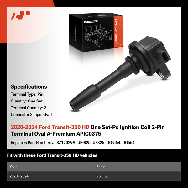 2020-2024 Ford Transit-350 HD One Set-Pc Ignition Coil 2-Pin Terminal Oval A-Premium APIC0375