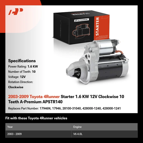 2003-2009 Toyota 4Runner Starter 1.6 KW 12V Clockwise 10 Teeth A-Premium APSTR140