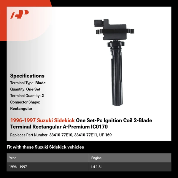 1996-1997 Suzuki Sidekick One Set-Pc Ignition Coil 2-Blade Terminal Rectangular A-Premium IC0170