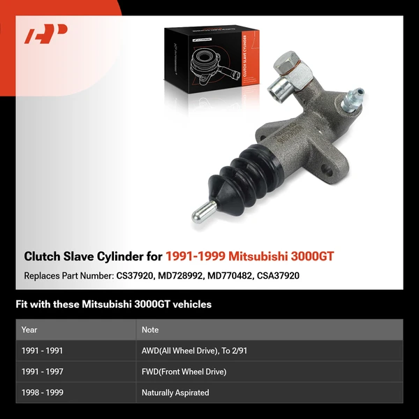 Clutch Slave Cylinder for 1991-1999 Mitsubishi 3000GT