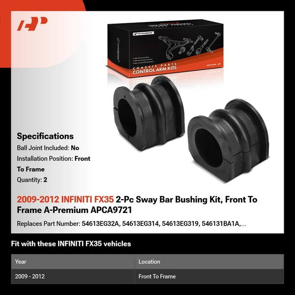 2009-2012 INFINITI FX35 2-Pc Sway Bar Bushing Kit, Front To Frame A-Premium APCA9721