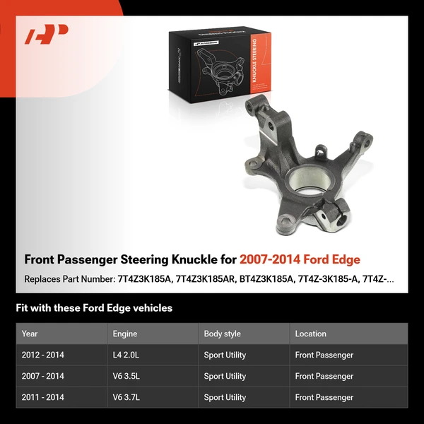 Front Passenger Steering Knuckle for 2007-2014 Ford Edge
