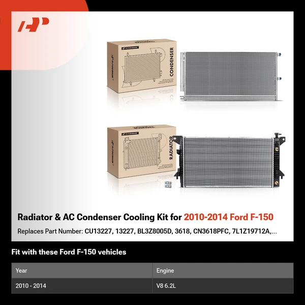 Radiator & AC Condenser Cooling Kit for 2010-2014 Ford F-150