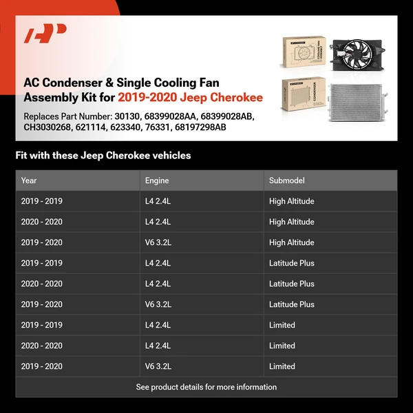 AC Condenser & Single Cooling Fan Assembly Kit for 2019-2020 Jeep Cherokee