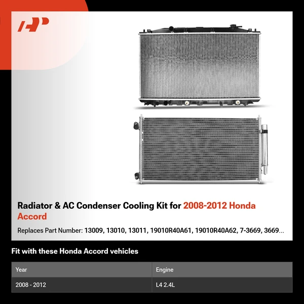 Radiator & AC Condenser Cooling Kit for 2008-2012 Honda Accord