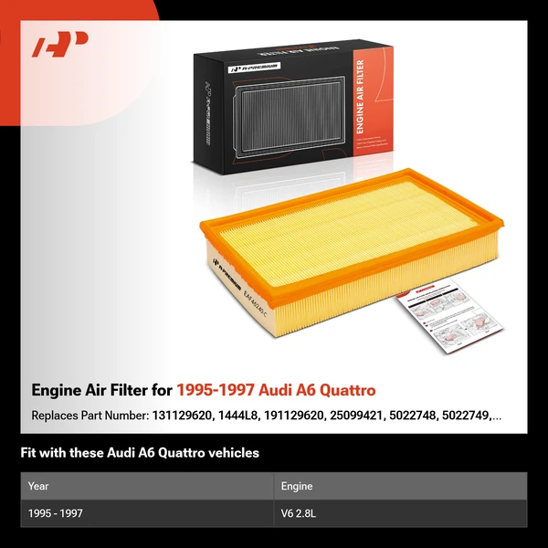 Engine Air Filter for 1995-1997 Audi A6 Quattro