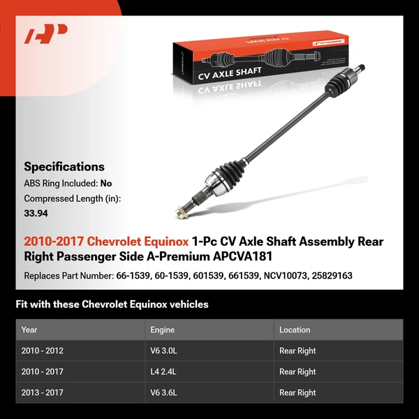 2010-2017 Chevrolet Equinox 1-Pc CV Axle Shaft Assembly Rear Right Passenger Side A-Premium APCVA181
