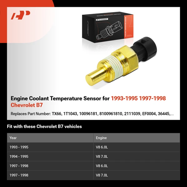 Engine Coolant Temperature Sensor for 1993-1995 1997-1998 Chevrolet B7