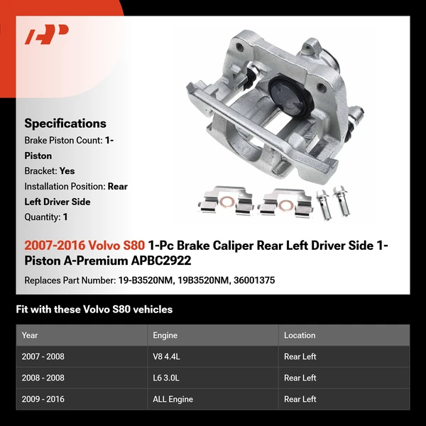 2007-2016 Volvo S80 1-Pc Brake Caliper Rear Left Driver Side 1-Piston A-Premium APBC2922