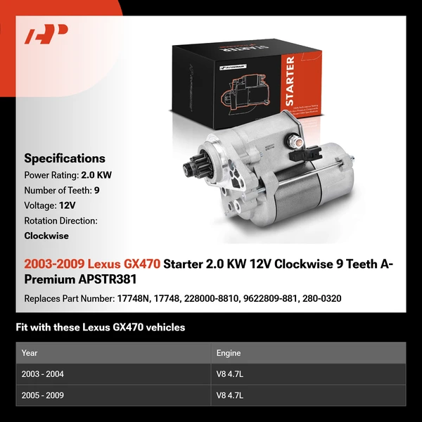 2003-2009 Lexus GX470 Starter 2.0 KW 12V Clockwise 9 Teeth A-Premium APSTR381
