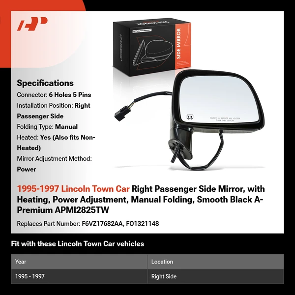 1995-1997 Lincoln Town Car Right Passenger Side Mirror, with Heating, Power Adjustment, Manual Folding, Smooth Black A-Premium APMI2825TW