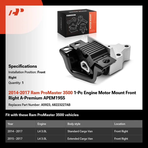 2014-2017 Ram ProMaster 3500 1-Pc Engine Motor Mount Front Right A-Premium APEM1955