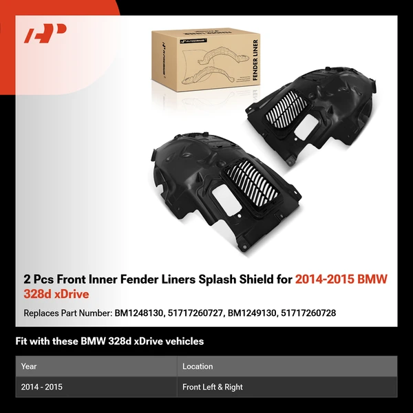 2 Pcs Front Inner Fender Liners Splash Shield for 2014-2015 BMW 328d xDrive