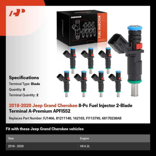 2018-2020 Jeep Grand Cherokee 8-Pc Fuel Injector 2-Blade Terminal A-Premium APFI552