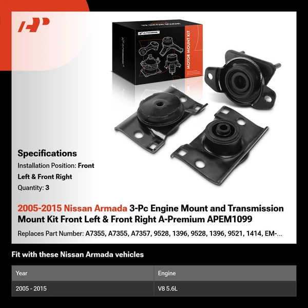 2005-2015 Nissan Armada 3-Pc Engine Mount and Transmission Mount Kit Front Left & Front Right A-Premium APEM1099