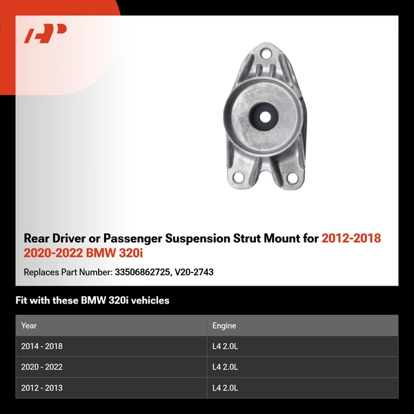 Rear Driver or Passenger Suspension Strut Mount for 2012-2018 2020-2022 BMW 320i