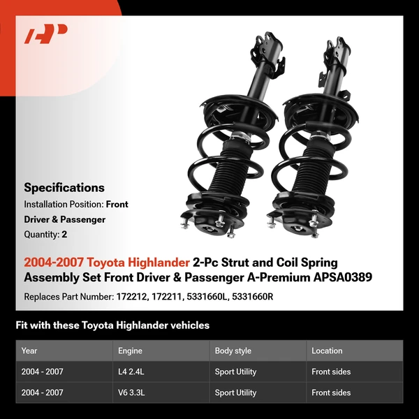 2004-2007 Toyota Highlander 2-Pc Strut and Coil Spring Assembly Set Front Driver & Passenger A-Premium APSA0389